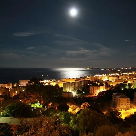 Avenue Du Macchione Bastia (Corsica)